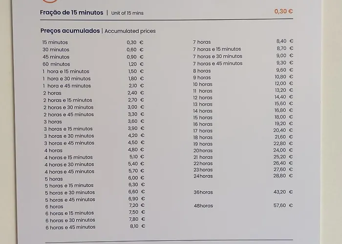 Ria View Guest house